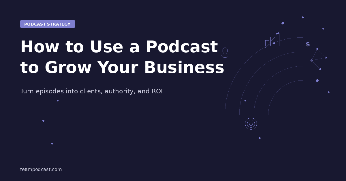 Blog featured image for How to Use a Podcast to Grow Your Business in 2026, showing podcast strategy icons including a microphone, growth chart, target, and dollar sign on a dark navy background with teampodcast.com branding